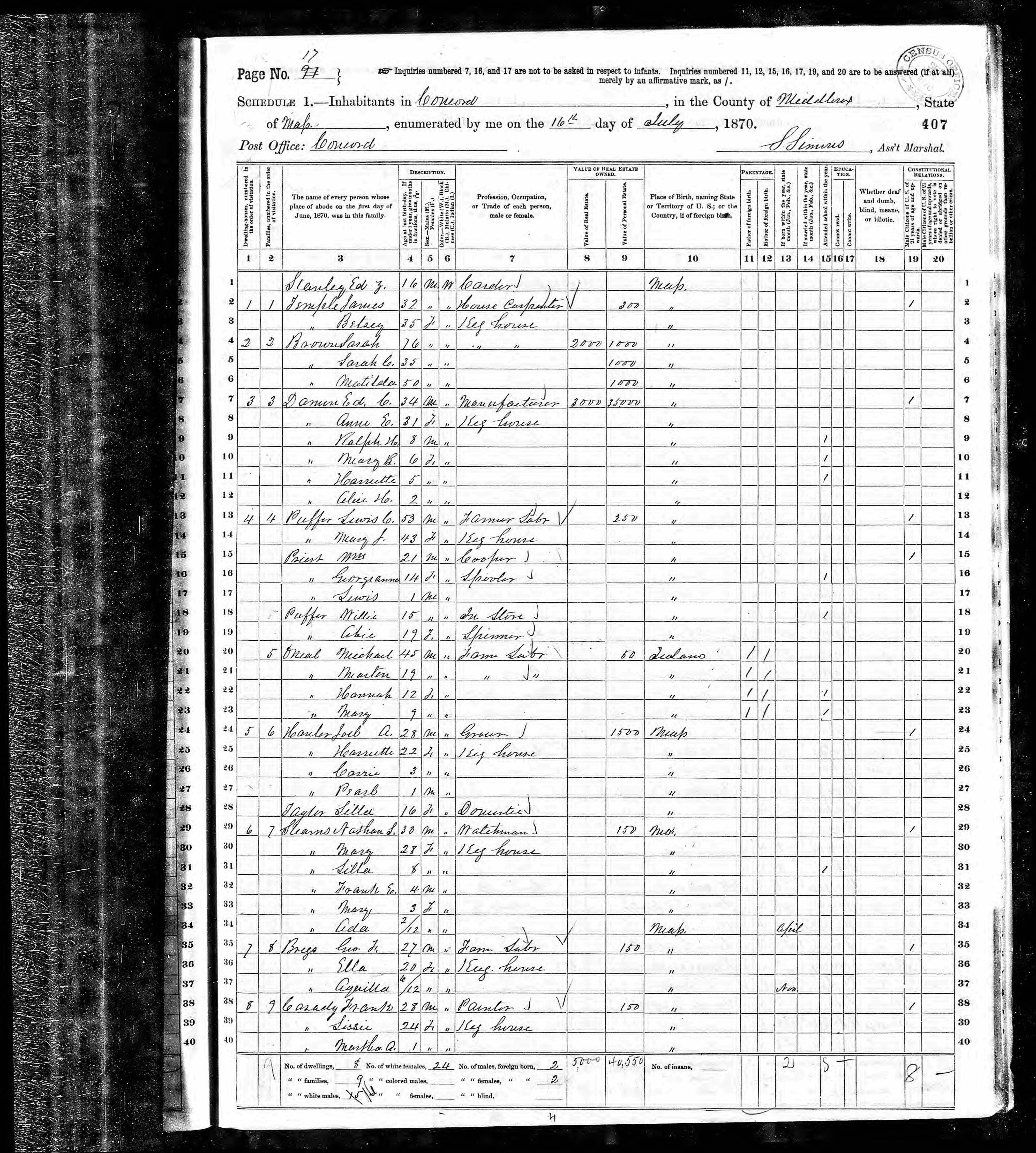 Edward Damon, 1871 MA Concord Census