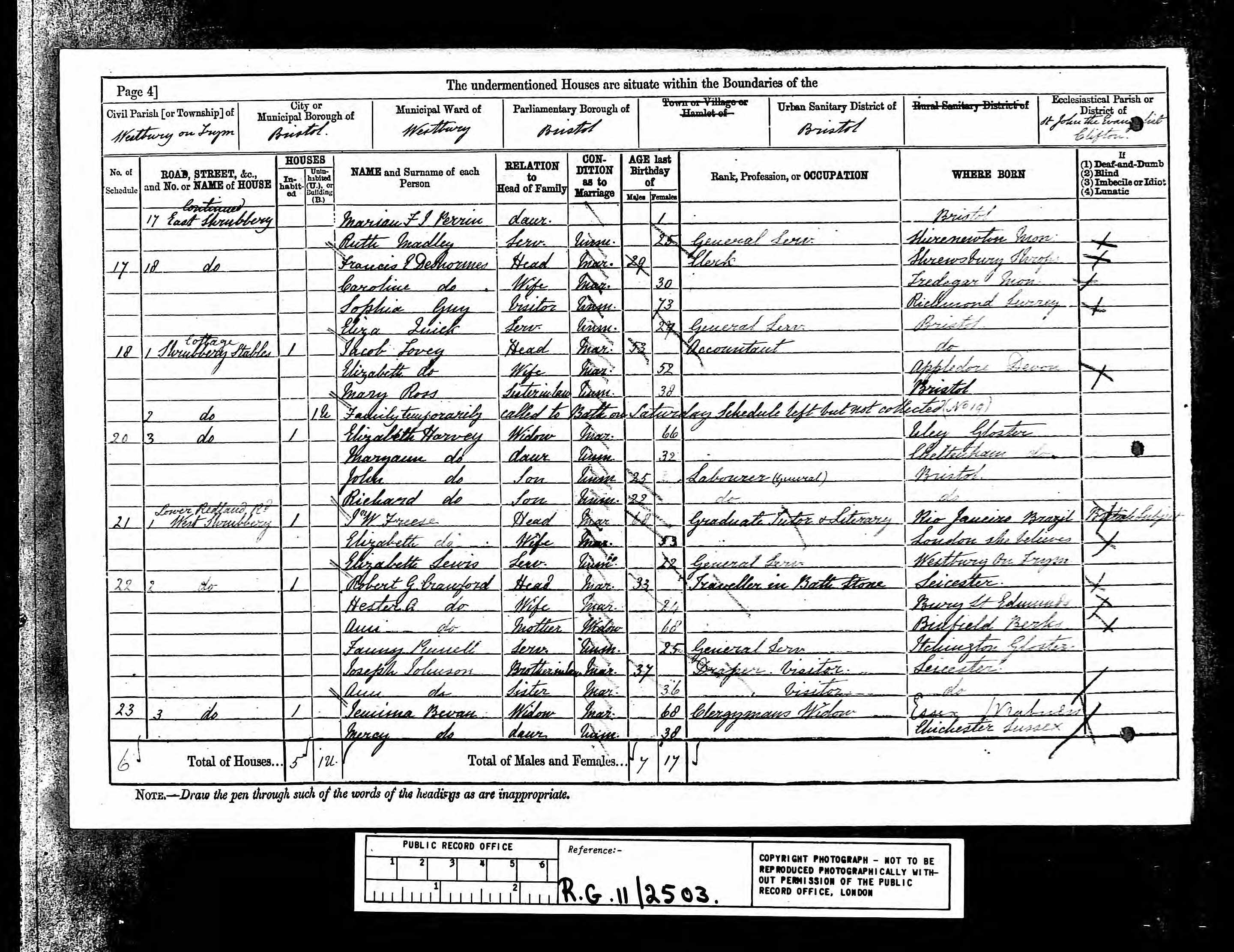 Jemima Bevan, Gloucestershire, Westbury on Trym, 1881 Census (Jane Robinson)