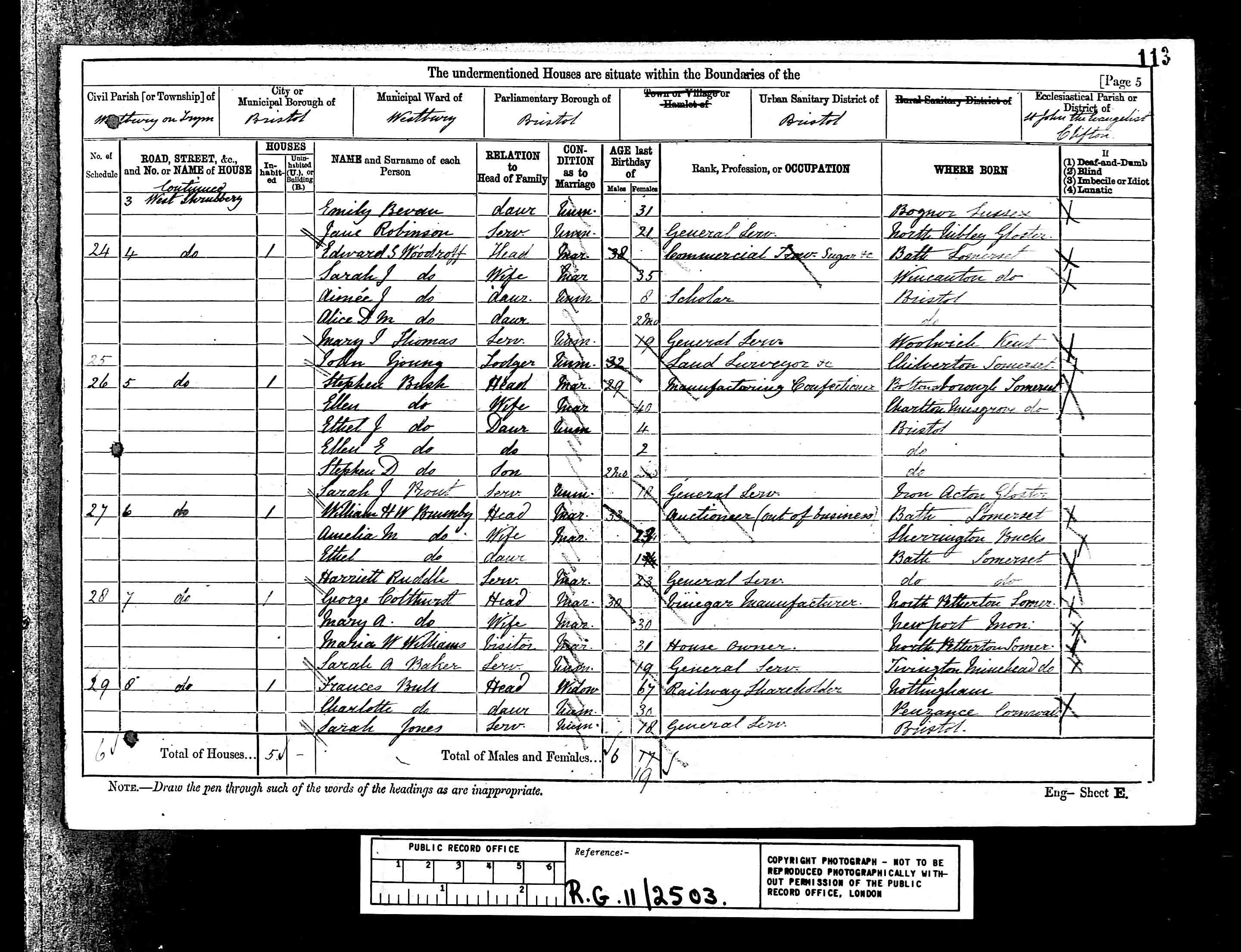 Jane Robinson, Gloucestershire, Westbury on Trym, 1881 Census (Servent to Jemima Bevan)